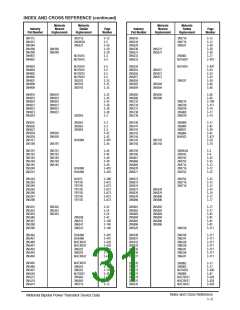 浏览型号MJE2955TAK的Datasheet PDF文件第31页