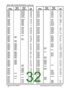 浏览型号MJE2955TAK的Datasheet PDF文件第32页
