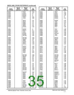 浏览型号MJE2955TAK的Datasheet PDF文件第35页