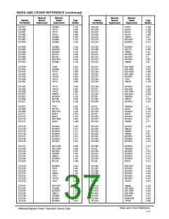 浏览型号MJE2955TAK的Datasheet PDF文件第37页