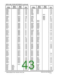 浏览型号MJE2955TAK的Datasheet PDF文件第43页