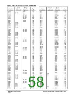 浏览型号MJE2955TAK的Datasheet PDF文件第58页