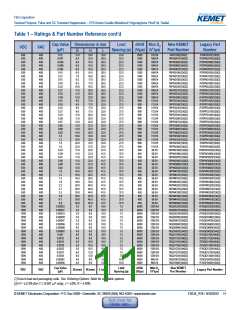 浏览型号R76PI2390DQ30J的Datasheet PDF文件第11页
