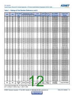 浏览型号R76PI2390DQ30J的Datasheet PDF文件第12页