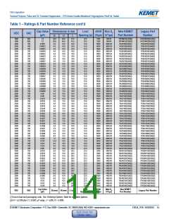 浏览型号R76PI2390DQ30J的Datasheet PDF文件第14页