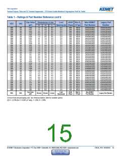 浏览型号R76PI2390DQ30J的Datasheet PDF文件第15页