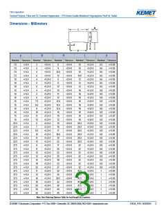 浏览型号R76PI2390DQ30J的Datasheet PDF文件第3页