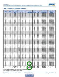 浏览型号R76PI2390DQ30J的Datasheet PDF文件第8页