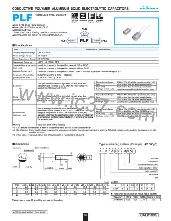 PLF0G821MDO1TD图片预览