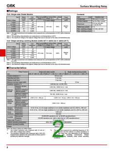 浏览型号G6K-2G-Y-TR-DC5的Datasheet PDF文件第2页