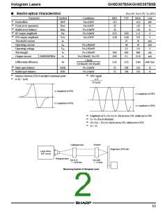 浏览型号GH6D307B5A的Datasheet PDF文件第2页