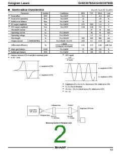 浏览型号GH6D307B5B的Datasheet PDF文件第2页