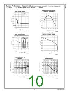 浏览型号LP2981IM5X-5.0/NOPB的Datasheet PDF文件第10页