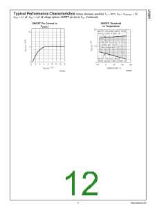 浏览型号LP2981IM5X-5.0/NOPB的Datasheet PDF文件第12页