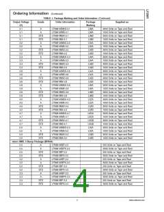 浏览型号LP2981IM5X-5.0/NOPB的Datasheet PDF文件第4页