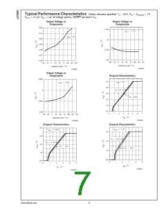 浏览型号LP2981IM5X-5.0/NOPB的Datasheet PDF文件第7页