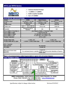 浏览型号MTA325HD-1.000MHZ的Datasheet PDF文件第1页
