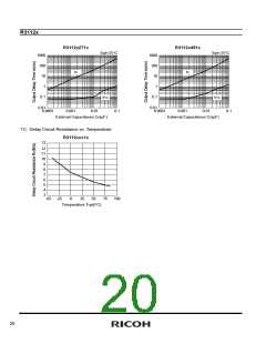 浏览型号R3112Q281C-TR-FA的Datasheet PDF文件第20页