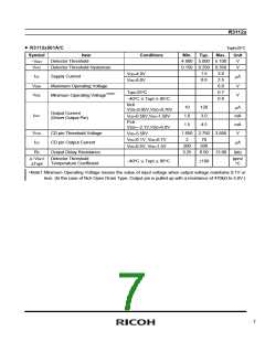 浏览型号R3112Q281C-TR-FA的Datasheet PDF文件第7页