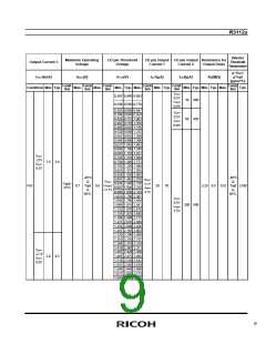 浏览型号R3112Q281C-TR-FA的Datasheet PDF文件第9页