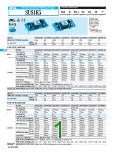 浏览型号SUS104815B的Datasheet PDF文件第1页