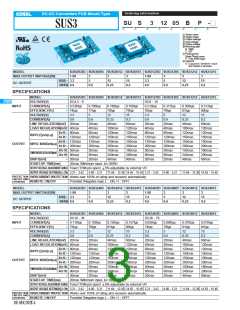 浏览型号SUS104815B的Datasheet PDF文件第3页