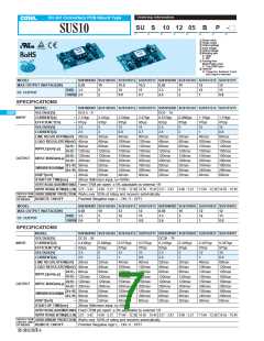 浏览型号SUS104815B的Datasheet PDF文件第7页