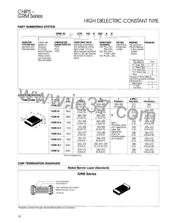 GRM42-6Y5V225Z016BB图片预览