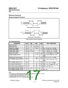 浏览型号BM29F04-12TC的Datasheet PDF文件第17页