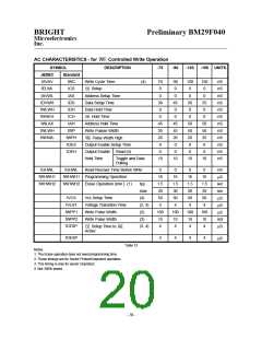 浏览型号BM29F04-12TC的Datasheet PDF文件第20页
