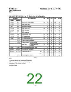 浏览型号BM29F04-12TC的Datasheet PDF文件第22页