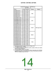 浏览型号CAT1021LE-45TE13的Datasheet PDF文件第14页