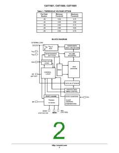浏览型号CAT1021LE-45TE13的Datasheet PDF文件第2页