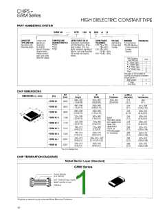 浏览型号GRM42-6Y5V225Z016BB的Datasheet PDF文件第1页