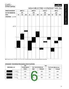 浏览型号GRM42-6Y5V225Z016BB的Datasheet PDF文件第6页