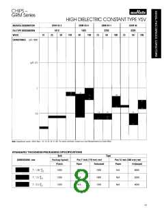 浏览型号GRM42-6Y5V225Z016BB的Datasheet PDF文件第8页