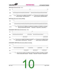 浏览型号HT1622(44QFP-A)的Datasheet PDF文件第10页