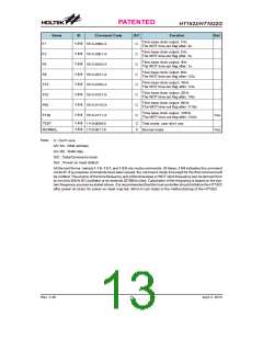 浏览型号HT1622(44QFP-A)的Datasheet PDF文件第13页