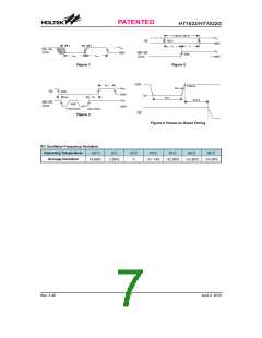 浏览型号HT1622(44QFP-A)的Datasheet PDF文件第7页