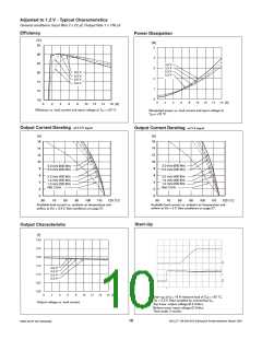 浏览型号PMB4518TWPP/B的Datasheet PDF文件第10页