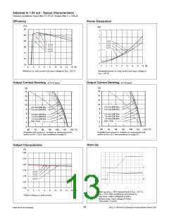 浏览型号PMB4518TWPP/B的Datasheet PDF文件第13页
