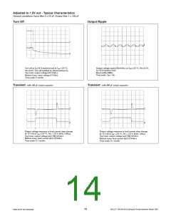 浏览型号PMB4518TWPP/B的Datasheet PDF文件第14页