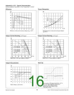 浏览型号PMB4518TWPP/B的Datasheet PDF文件第16页