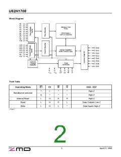 浏览型号U62H1708T1K55的Datasheet PDF文件第2页