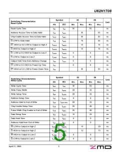 浏览型号U62H1708T1K55的Datasheet PDF文件第5页