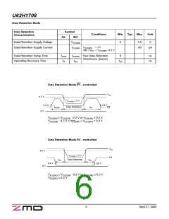 浏览型号U62H1708T1K55的Datasheet PDF文件第6页