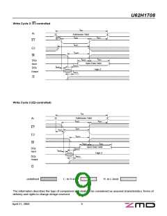浏览型号U62H1708T1K55的Datasheet PDF文件第9页