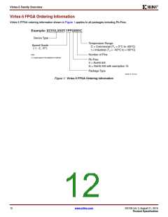 浏览型号XC5VLX30T-1FFG665C的Datasheet PDF文件第12页