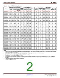 浏览型号XC5VLX30T-1FFG665C的Datasheet PDF文件第2页