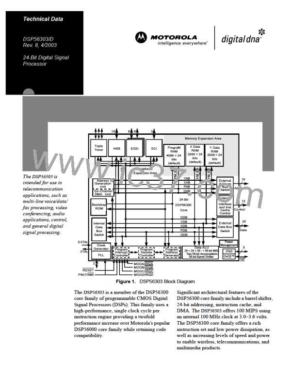 SPAKDSP303VF100图片预览